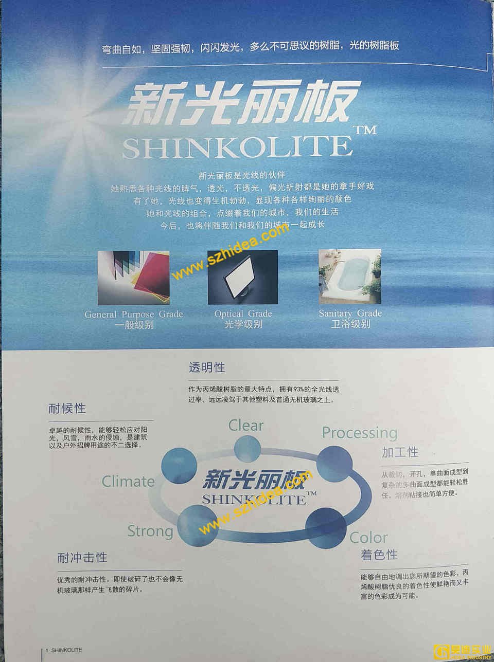 新光麗板系列簡(jiǎn)介